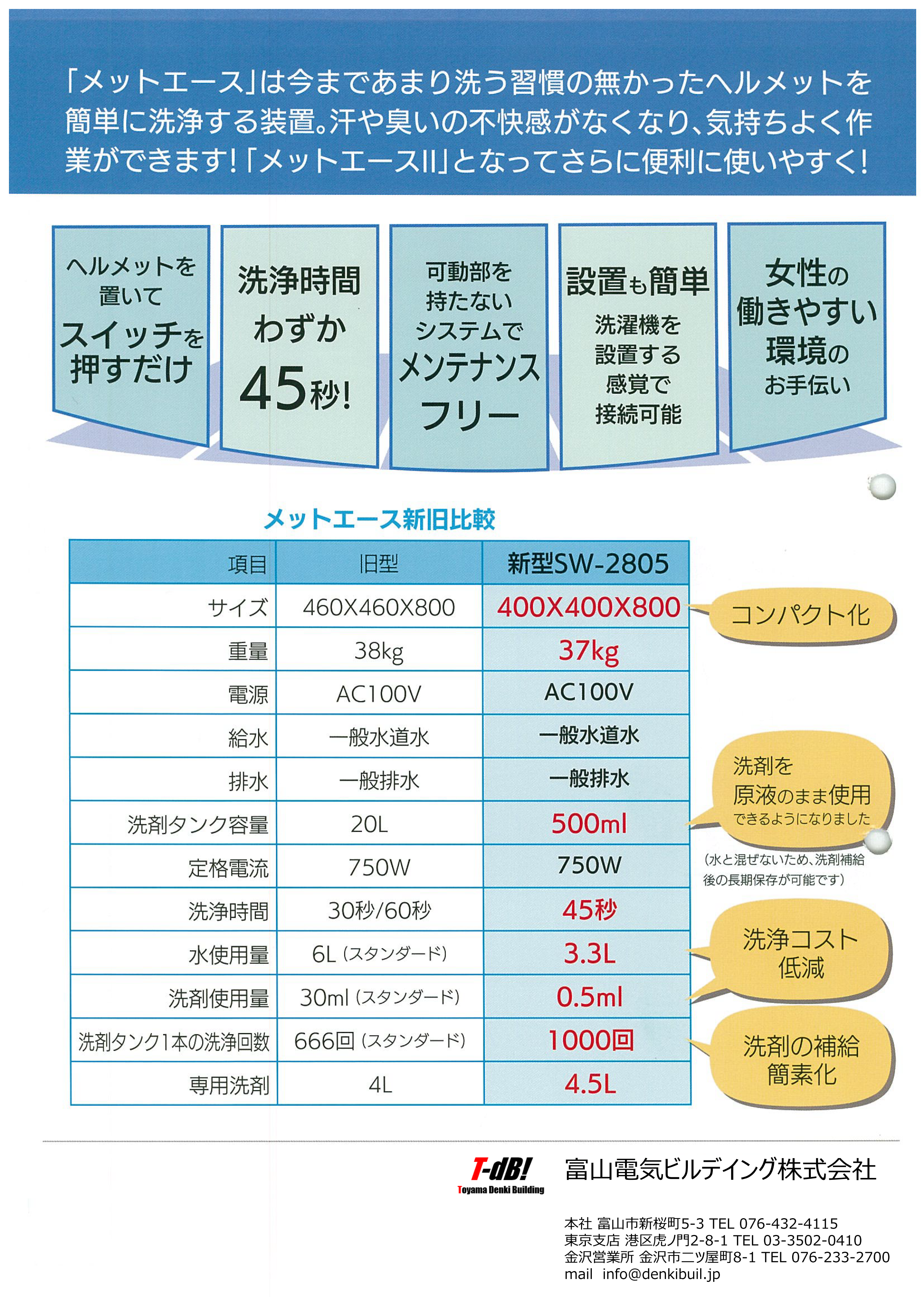 ヘルメット洗浄　メットエース