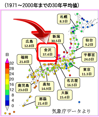 雷対策コンサルティング