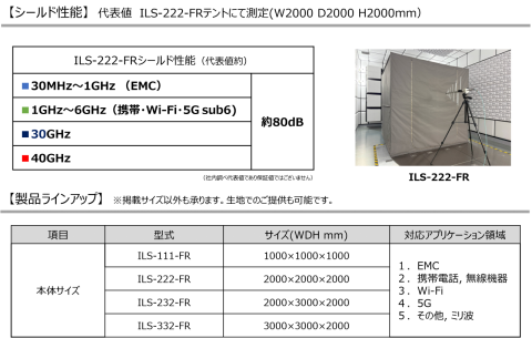 難燃シールドテント仕様