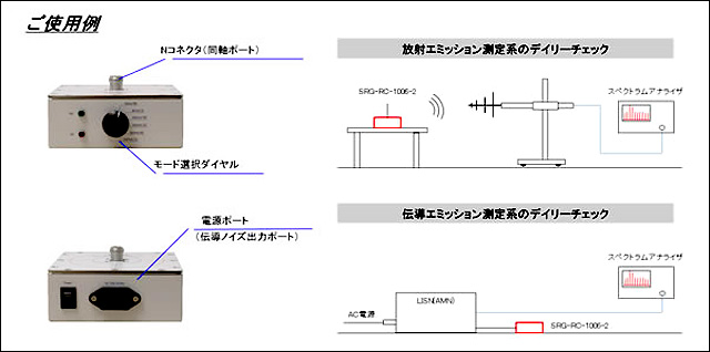 放射・伝導ノイズ コムジェネレーター(ネクステム株式会社)ご使用例