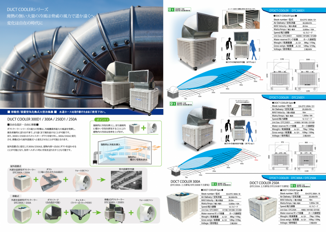 すぐにスタート可能 熱中症対策と工場の暑さ対策に 業務用大型冷風機 ダクトクーラー 製品紹介 富山電気ビルデイング 商事部