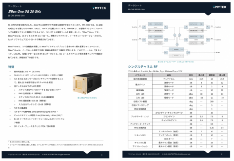 ビームフォーミングdatasheet