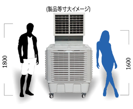現場の熱中症対策 | 業務用冷風機 | 気化式大型冷風機 | ダクト ...