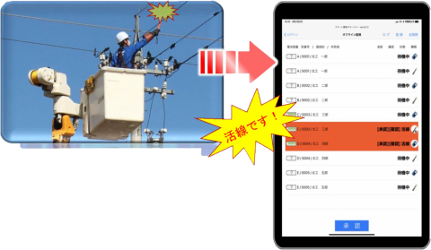 保護中: スマート警報マネージャー | 検電器と警報器で活線見える化 | いつ誰が活線に近づいたか簡単管理