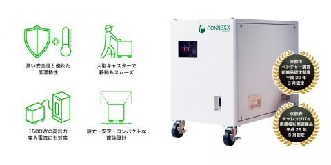 保護中: 新型コロナワクチン | 保冷庫停電対策 | 非常用電源 | CONNEXX SYSTEMS
