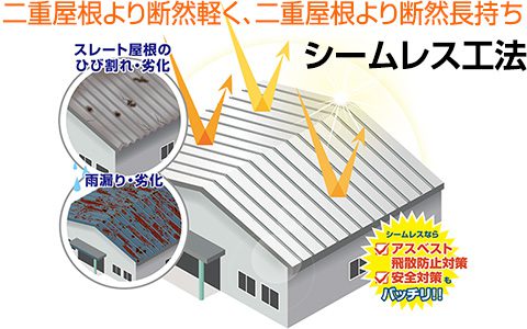 工場屋根シームレス補修 工場屋根シームレス補修